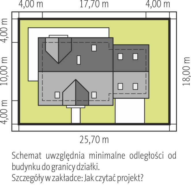 Amaranta G2 MULTI-COMFORT