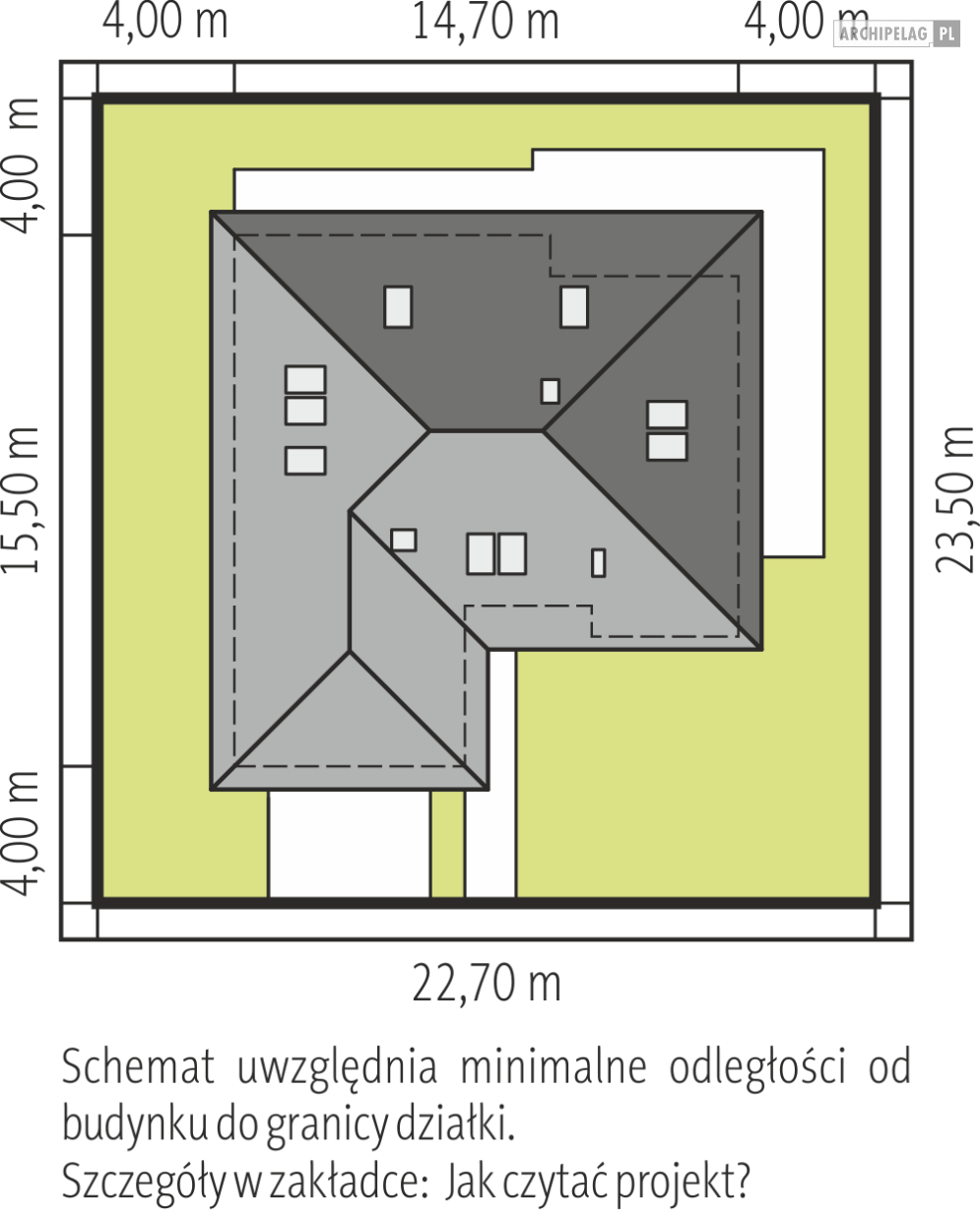Astrid II G2
