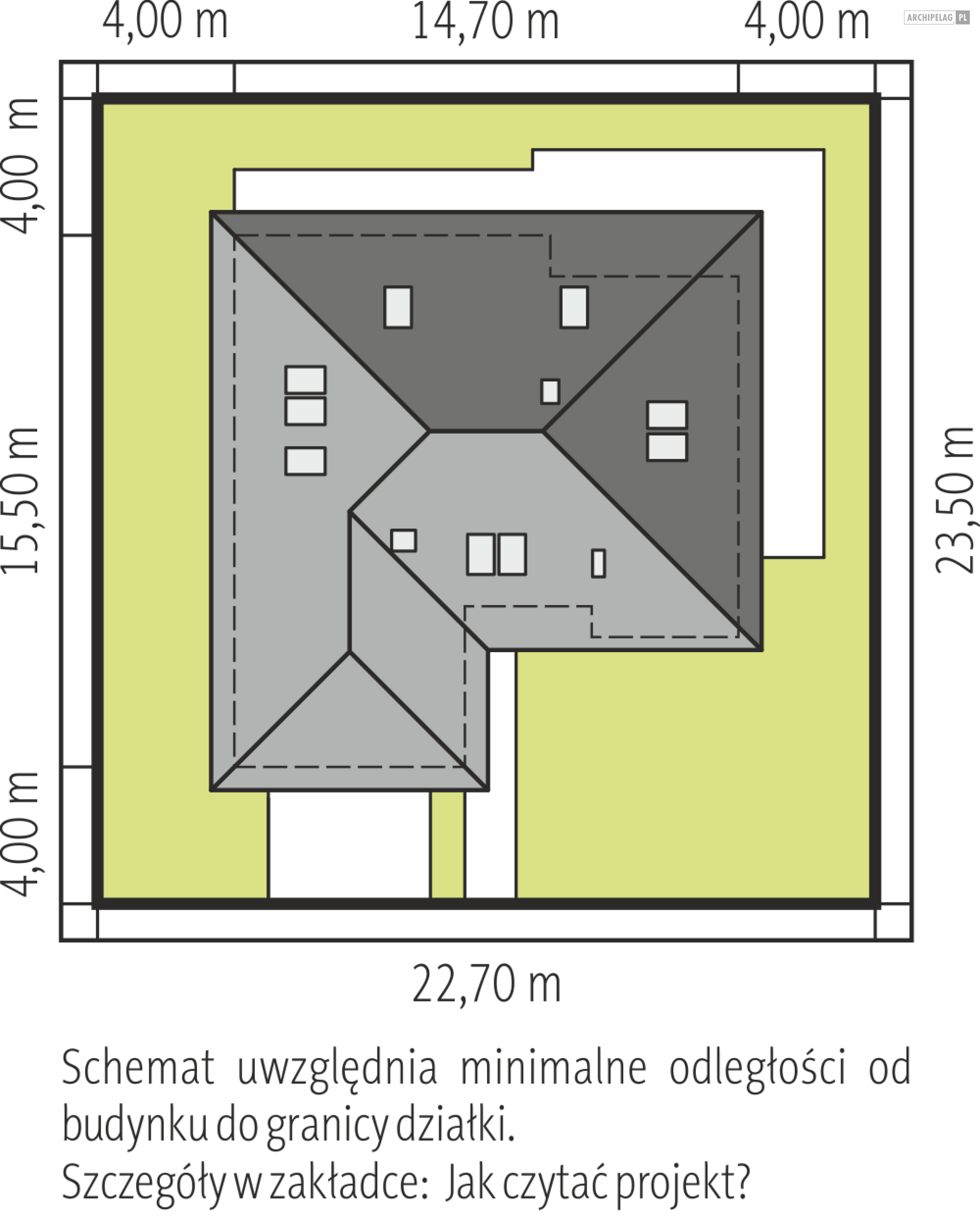 Astrid II G2