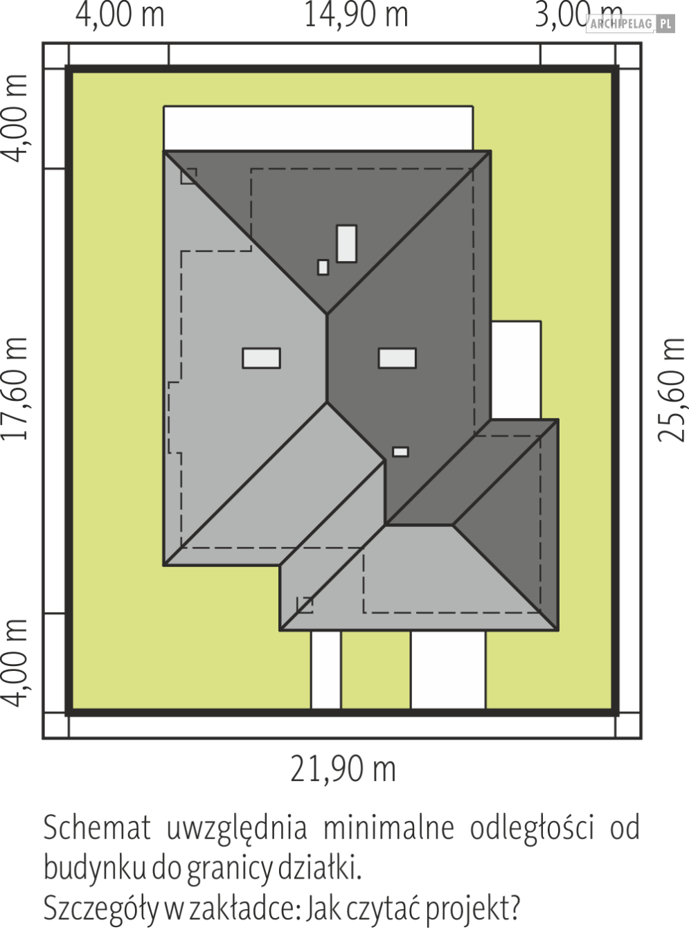 Glen III G2