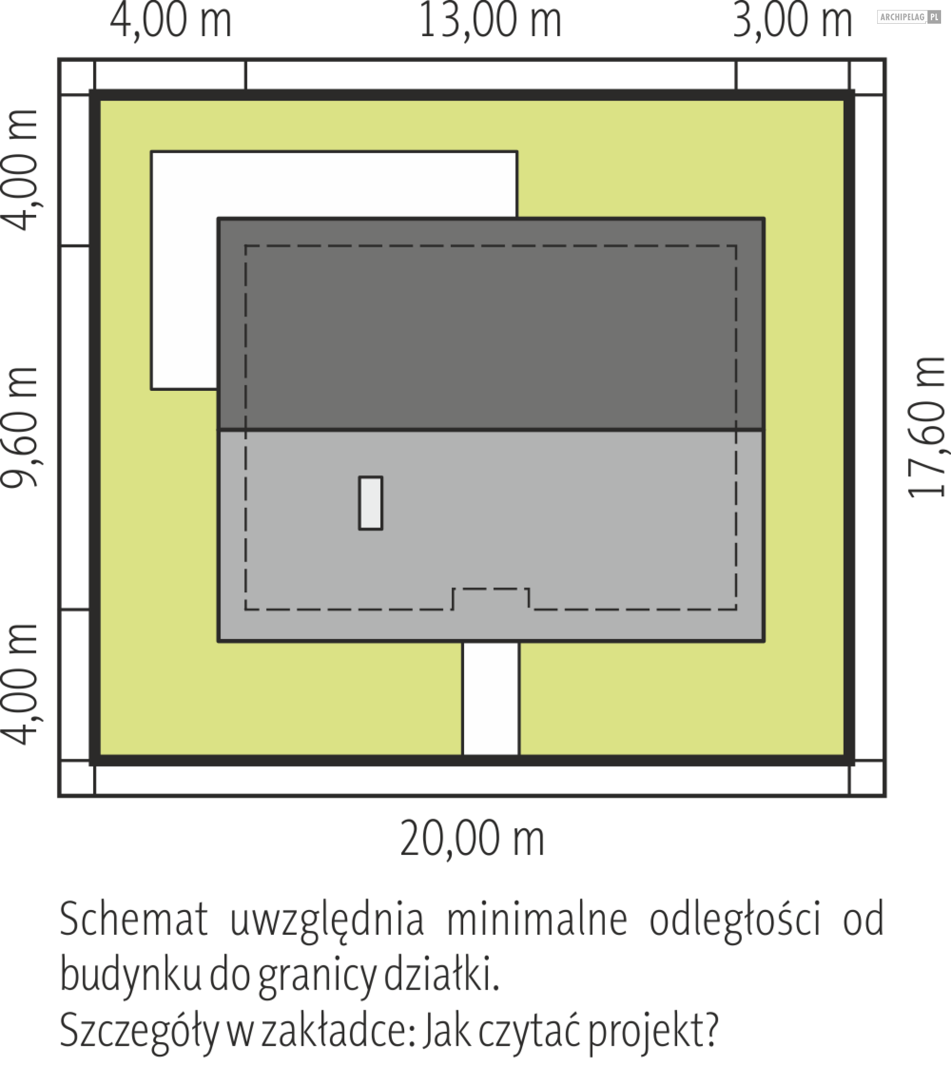 Kornel IV ENERGO