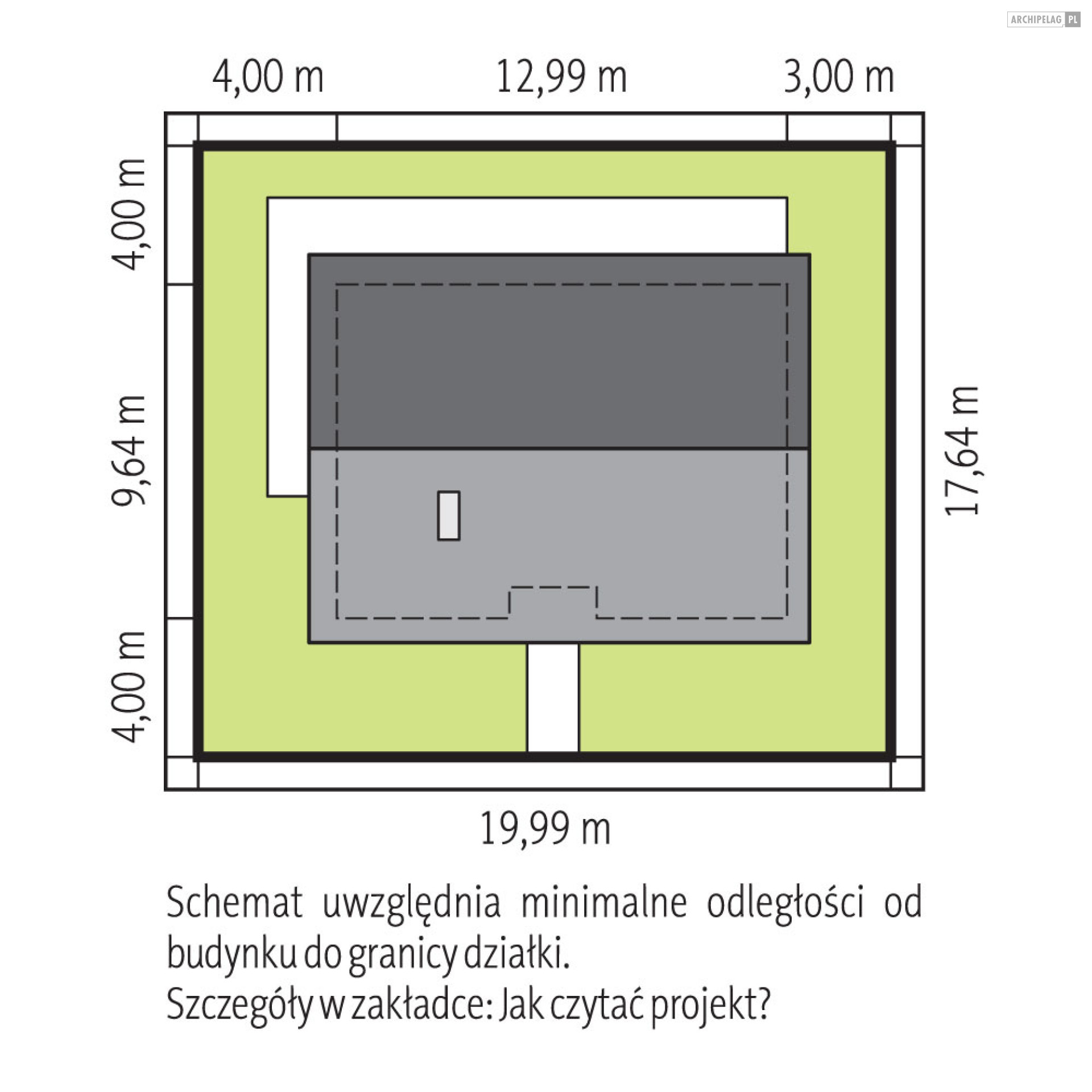Kornel V ENERGO