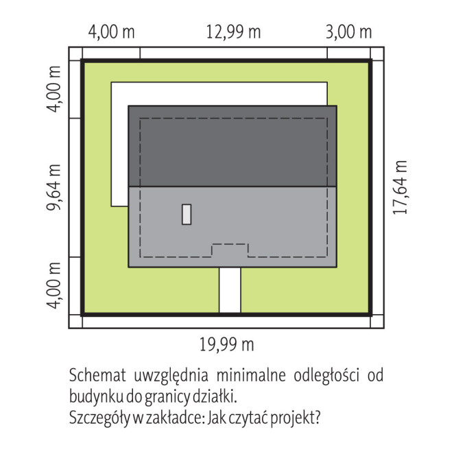 Kornel V ENERGO