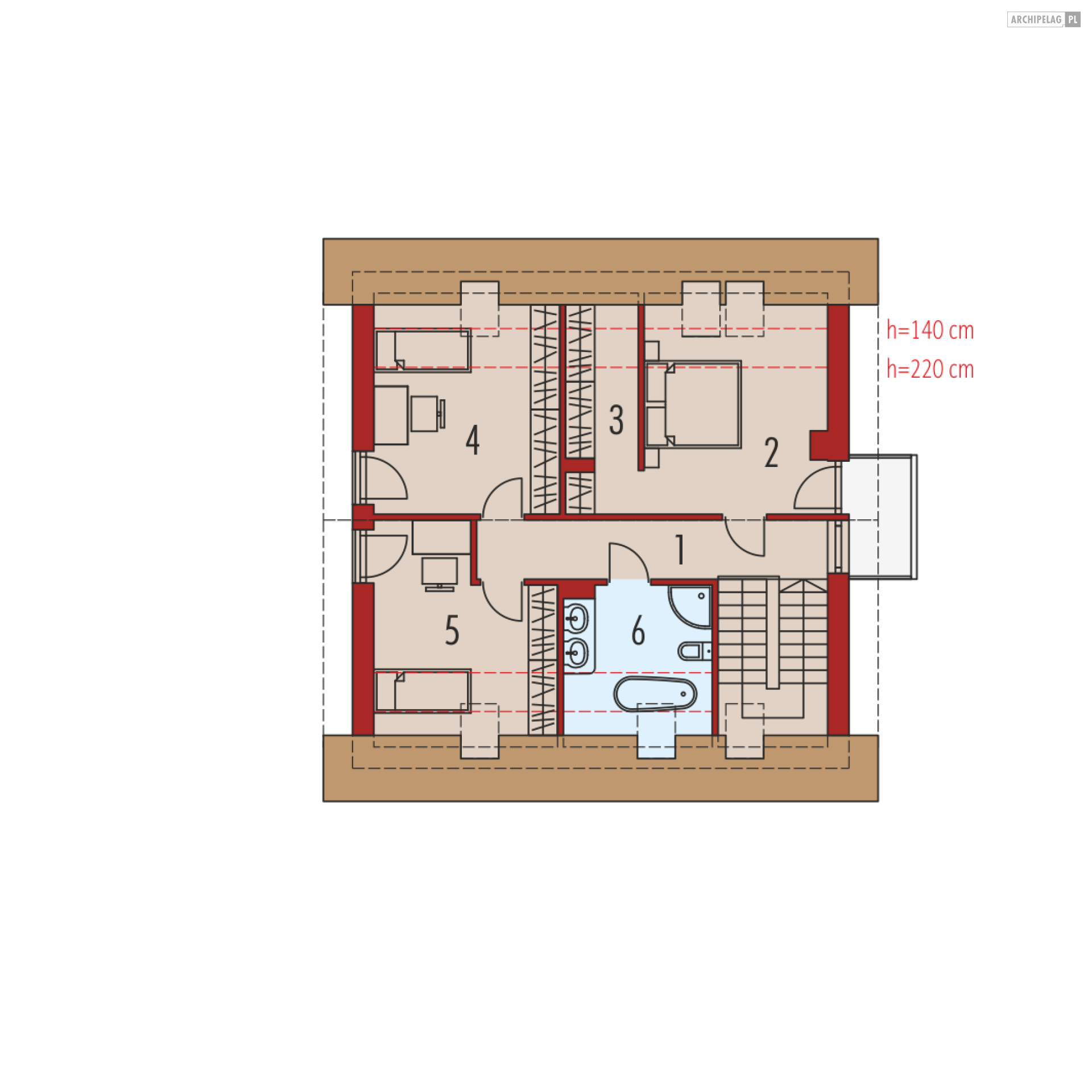Mini 5