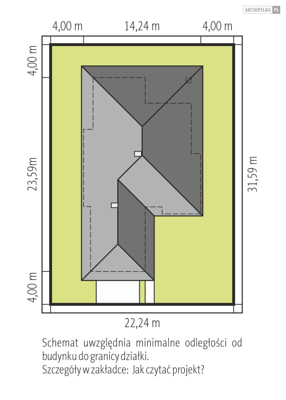 Tanita III G2