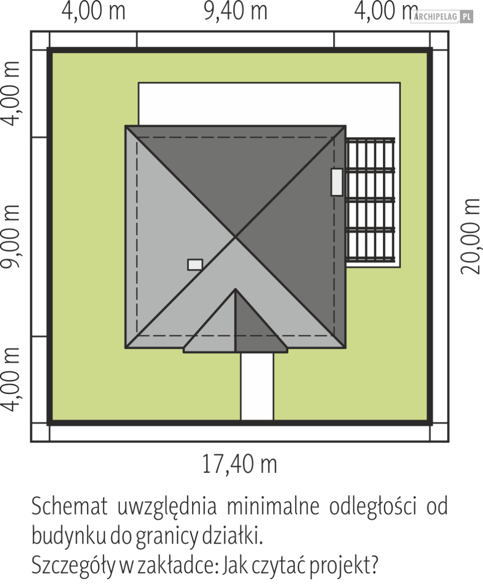 Tosia ENERGO