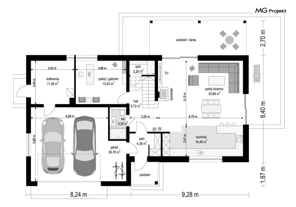 Party wariant C