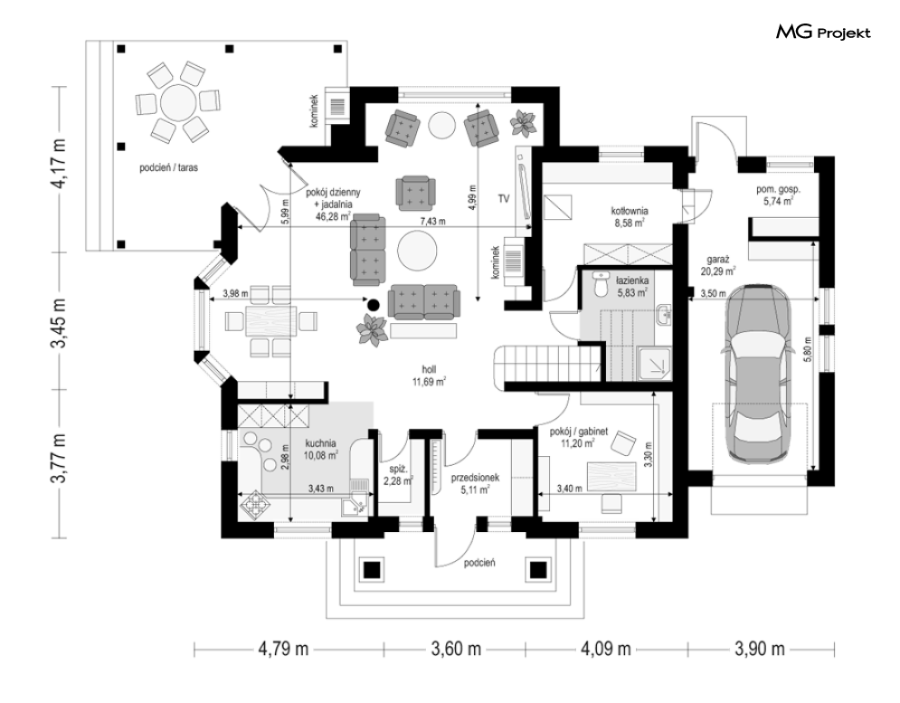 Rubin 2