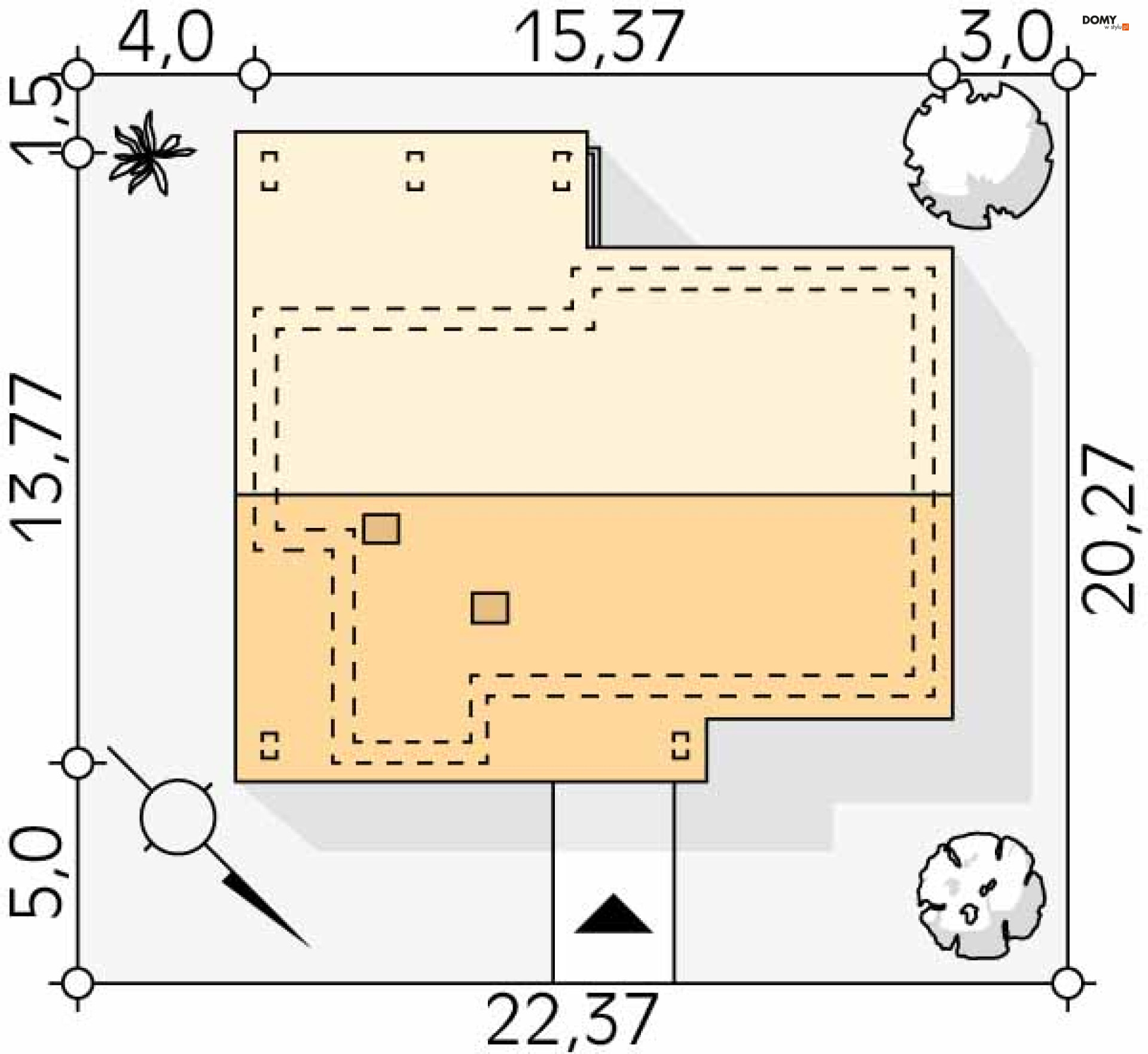 Malmo (KO)