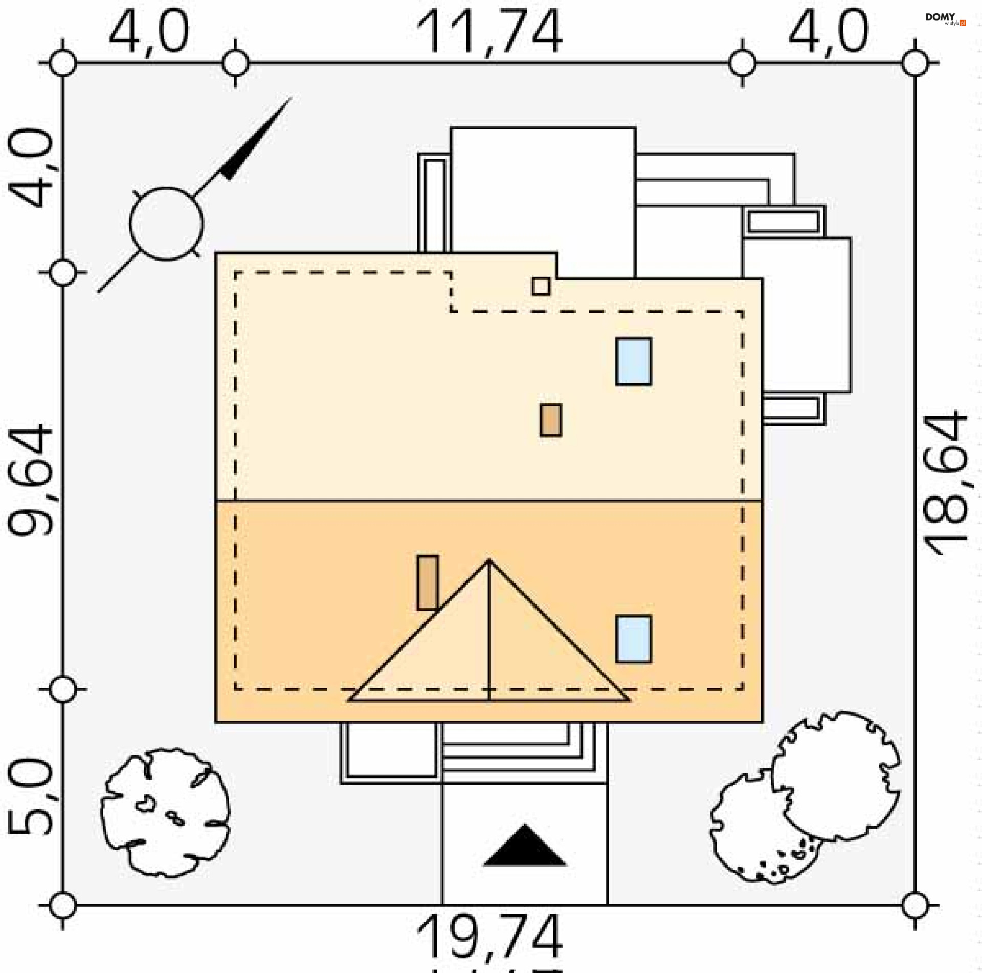 Ibis (KO)